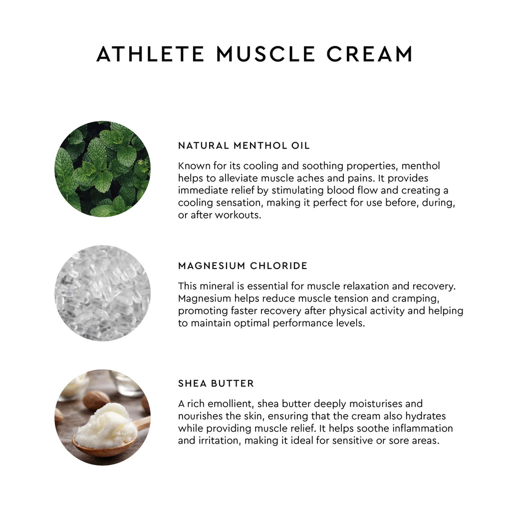 ATHLETE MUSCLE CREAM - 50ML