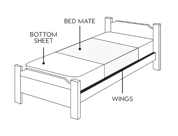 Sage Gingham Bed Wetting Mat