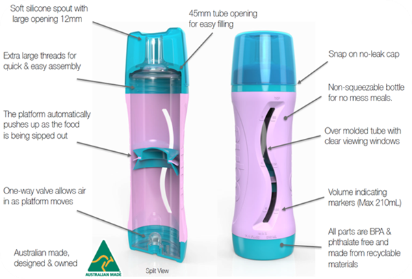 Pink Food Bottle