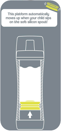 Pink Food Bottle